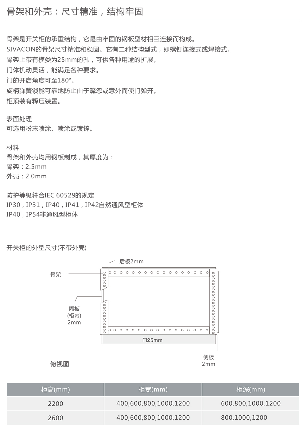 南宫NG·28相信品牌力量8PT低压开关柜 