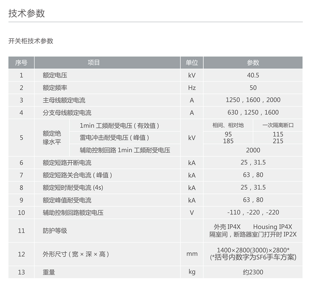 南宫NG·28相信品牌力量KYN61-40.5型铠装移开式交流金属封闭开关设备 
