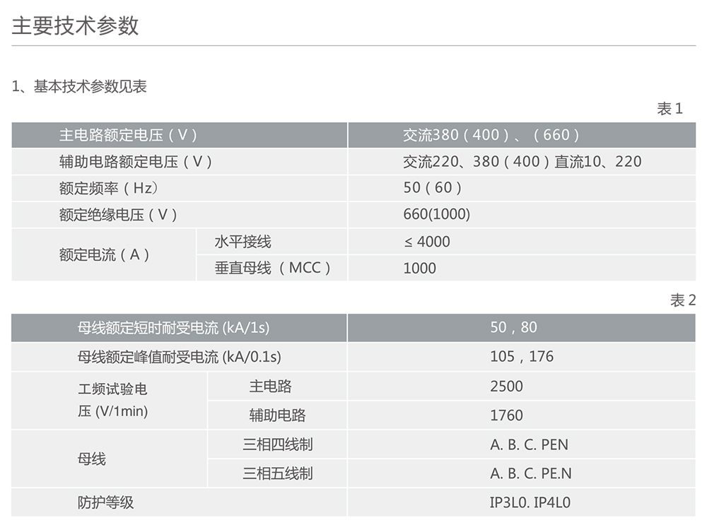 南宫NG·28相信品牌力量RGCS型低压抽出式开关柜 