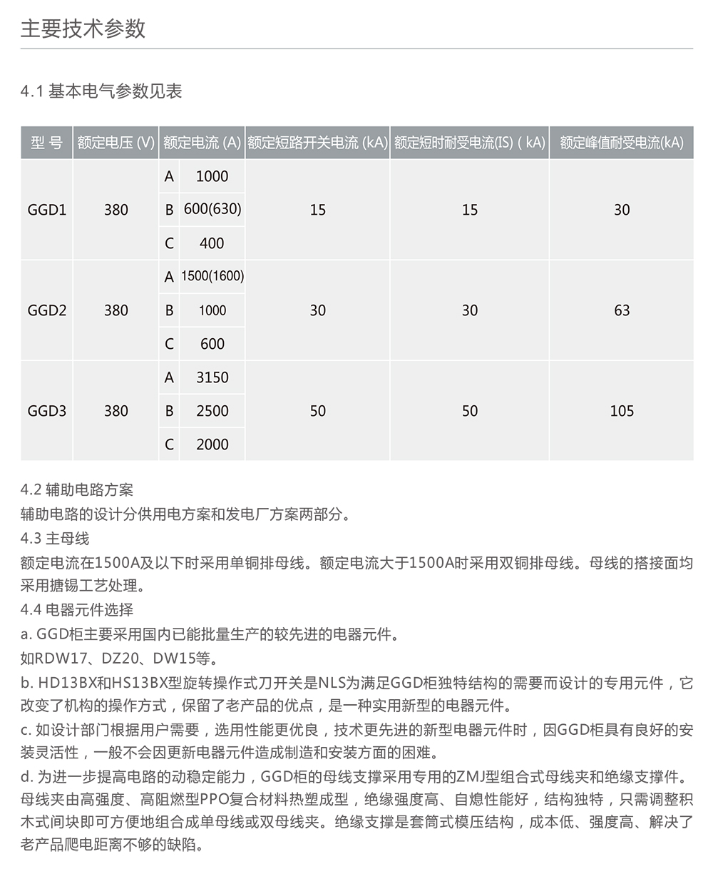 南宫NG·28相信品牌力量GGD型交流低压配电柜 