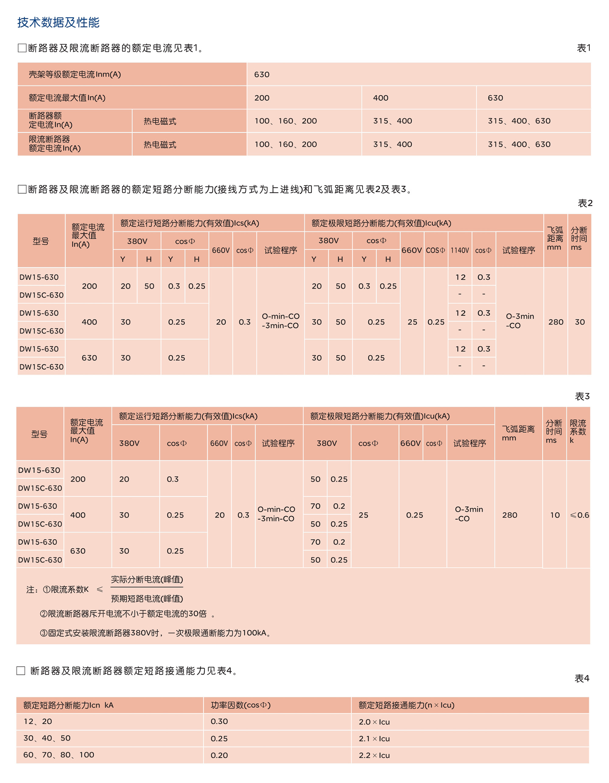 南宫NG·28相信品牌力量DW15-630框架式断路器 