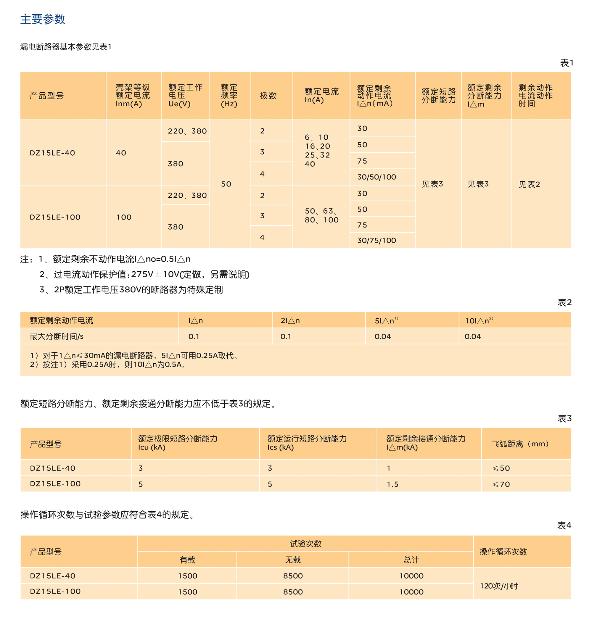 南宫NG·28相信品牌力量DZ15LE系列漏电断路器 