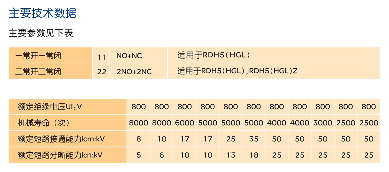 南宫NG·28相信品牌力量RDH5(HGL)系列负荷隔离开关 