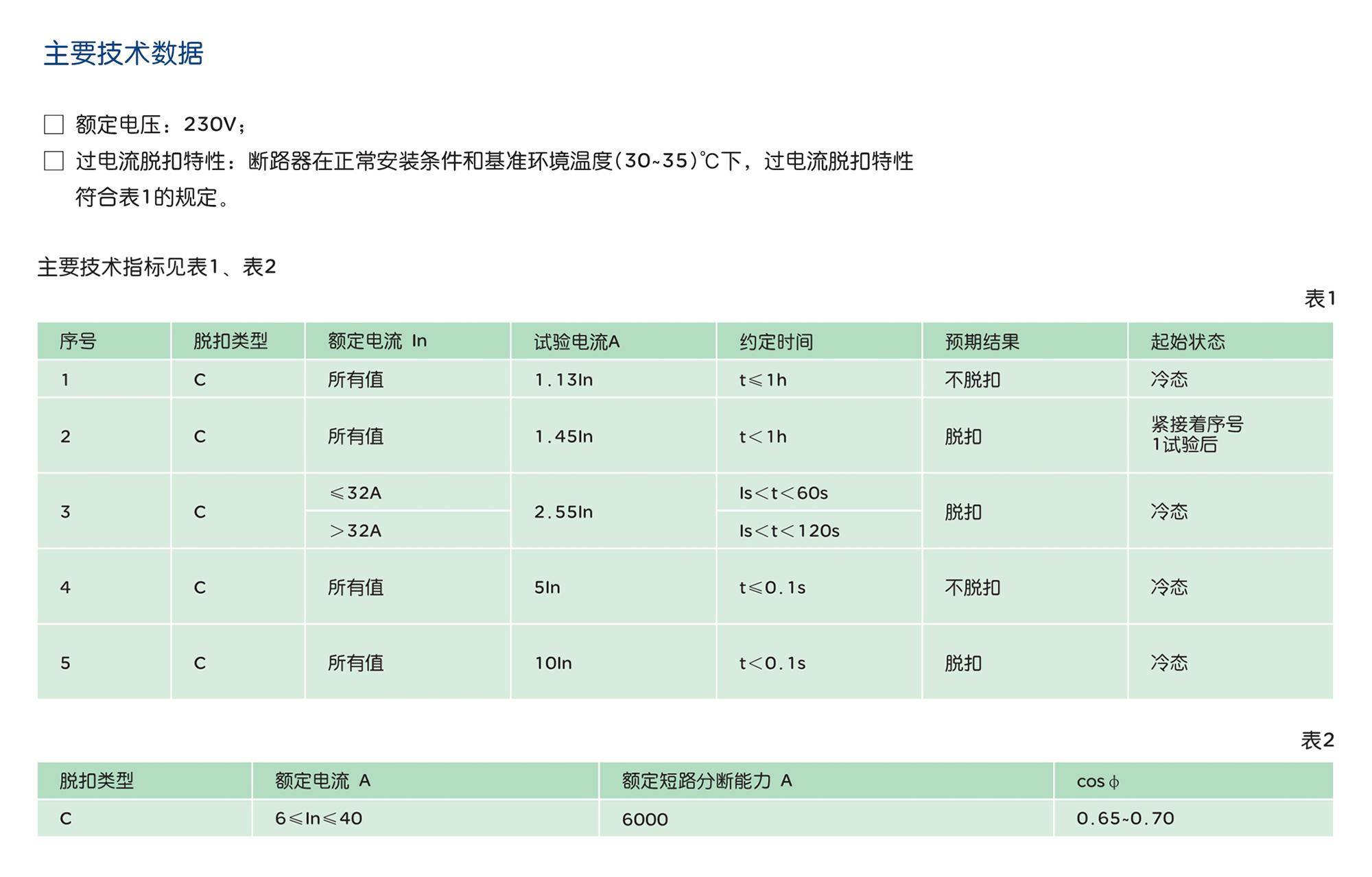 南宫NG·28相信品牌力量RDX6-40系列小型断路器 