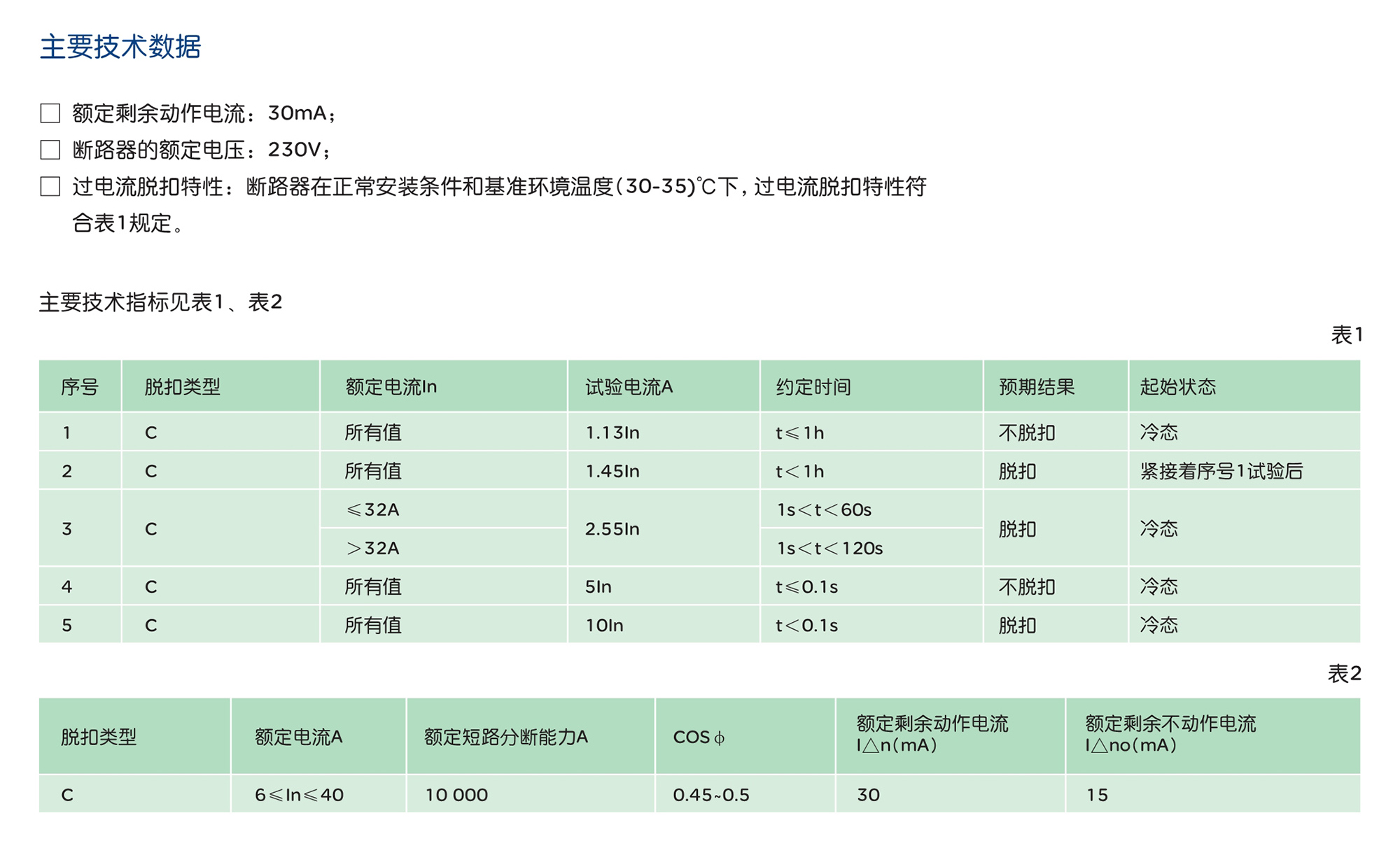 南宫NG·28相信品牌力量RDX6LE-40剩余电流动作断路器 