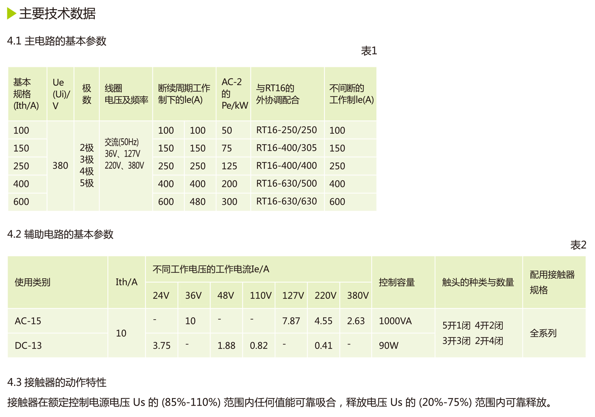 南宫NG·28相信品牌力量CJ12系列交流接触器 