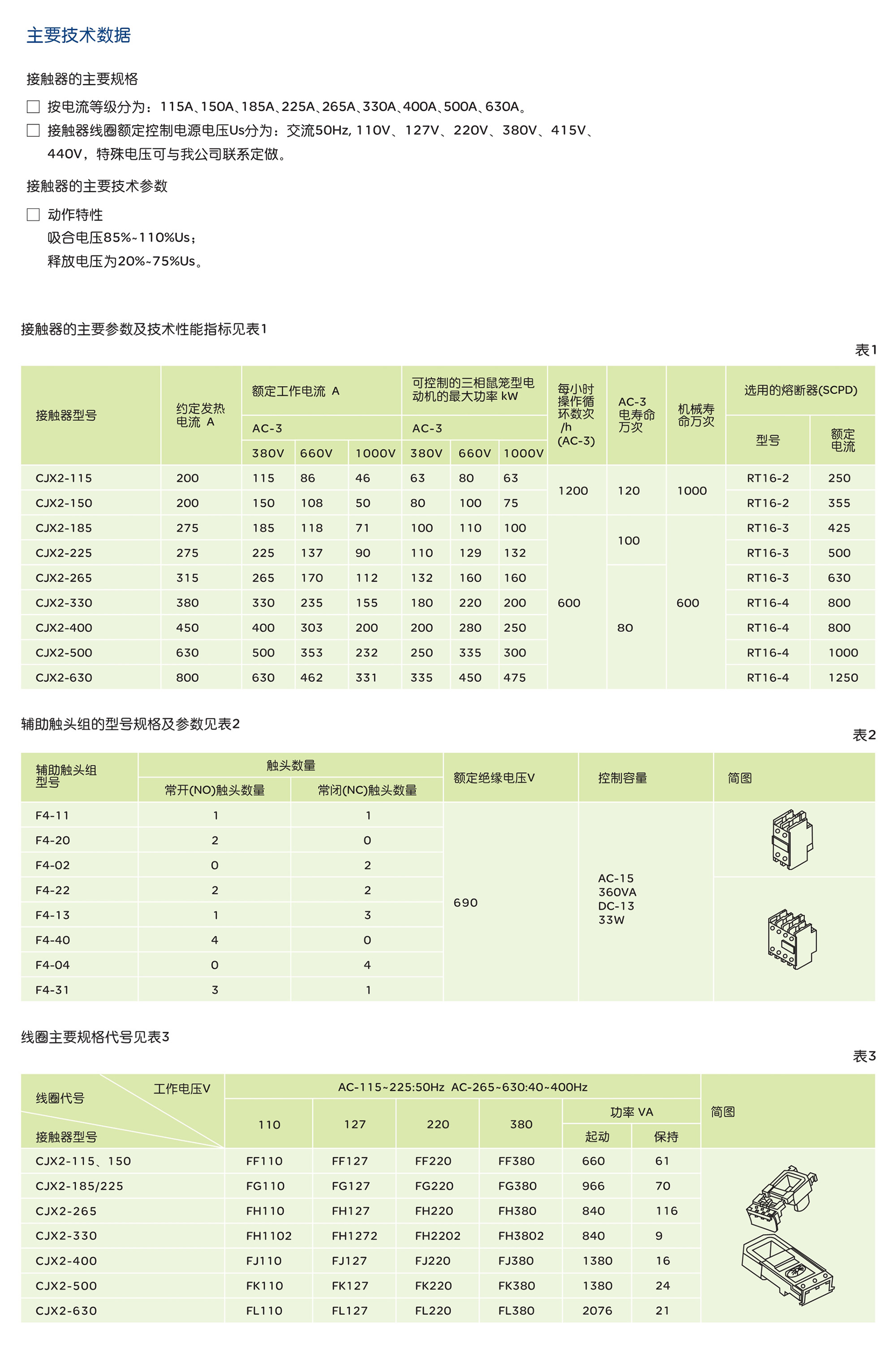 南宫NG·28相信品牌力量CJX2-115~630 系列交流接触器 