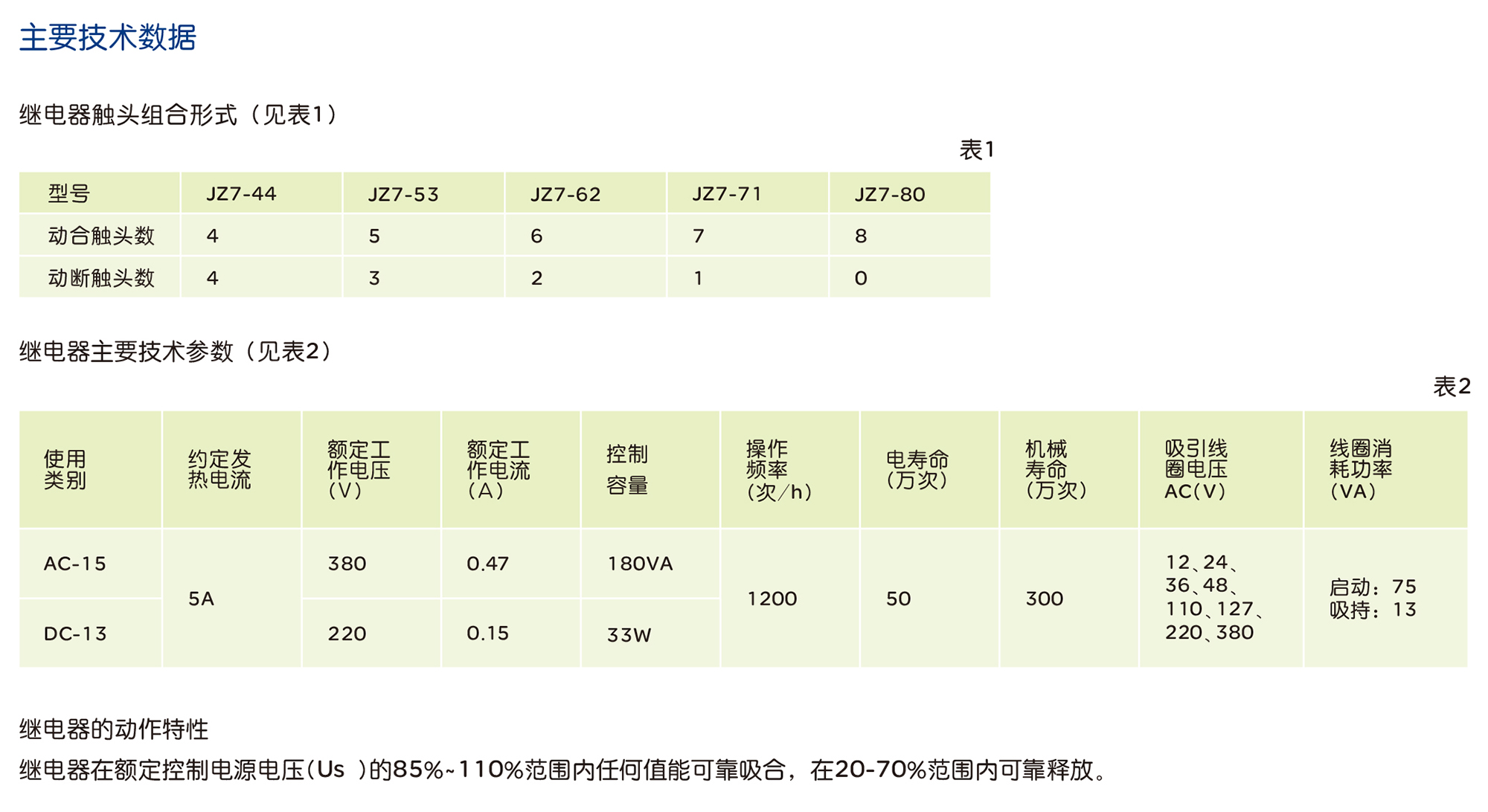 南宫NG·28相信品牌力量JZ7 系列中间继电器 