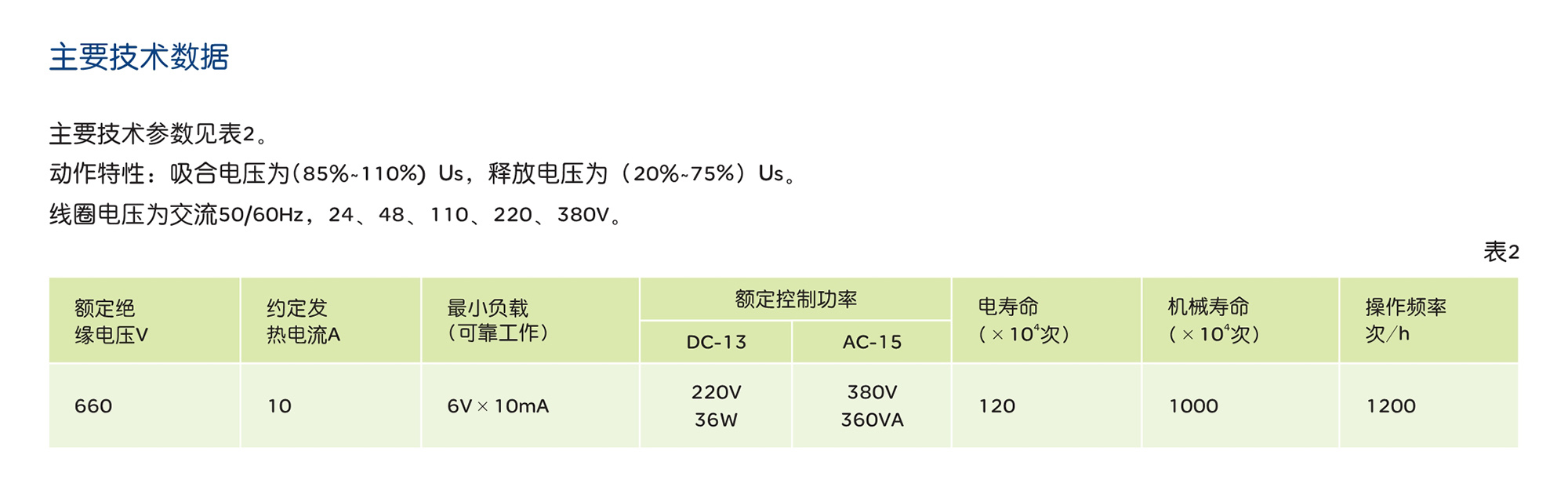 南宫NG·28相信品牌力量JZC4系列接触器式继电器 