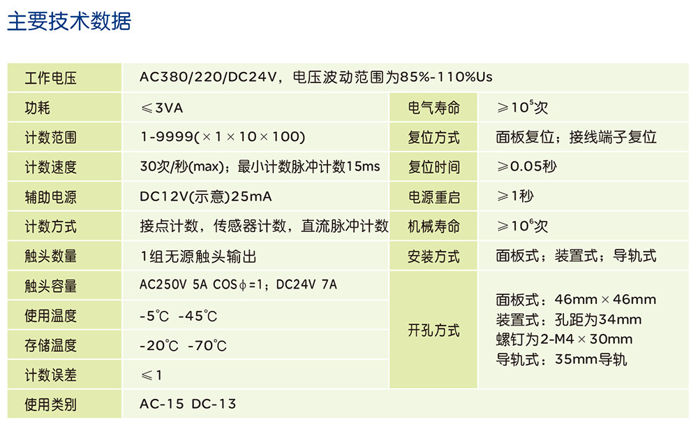 南宫NG·28相信品牌力量RDJ1-48(DH48J) 系列计数器 