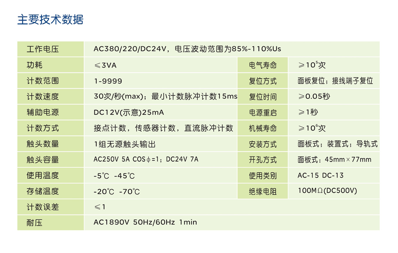 南宫NG·28相信品牌力量RDJ1-9(JDM9) 系列计数器 