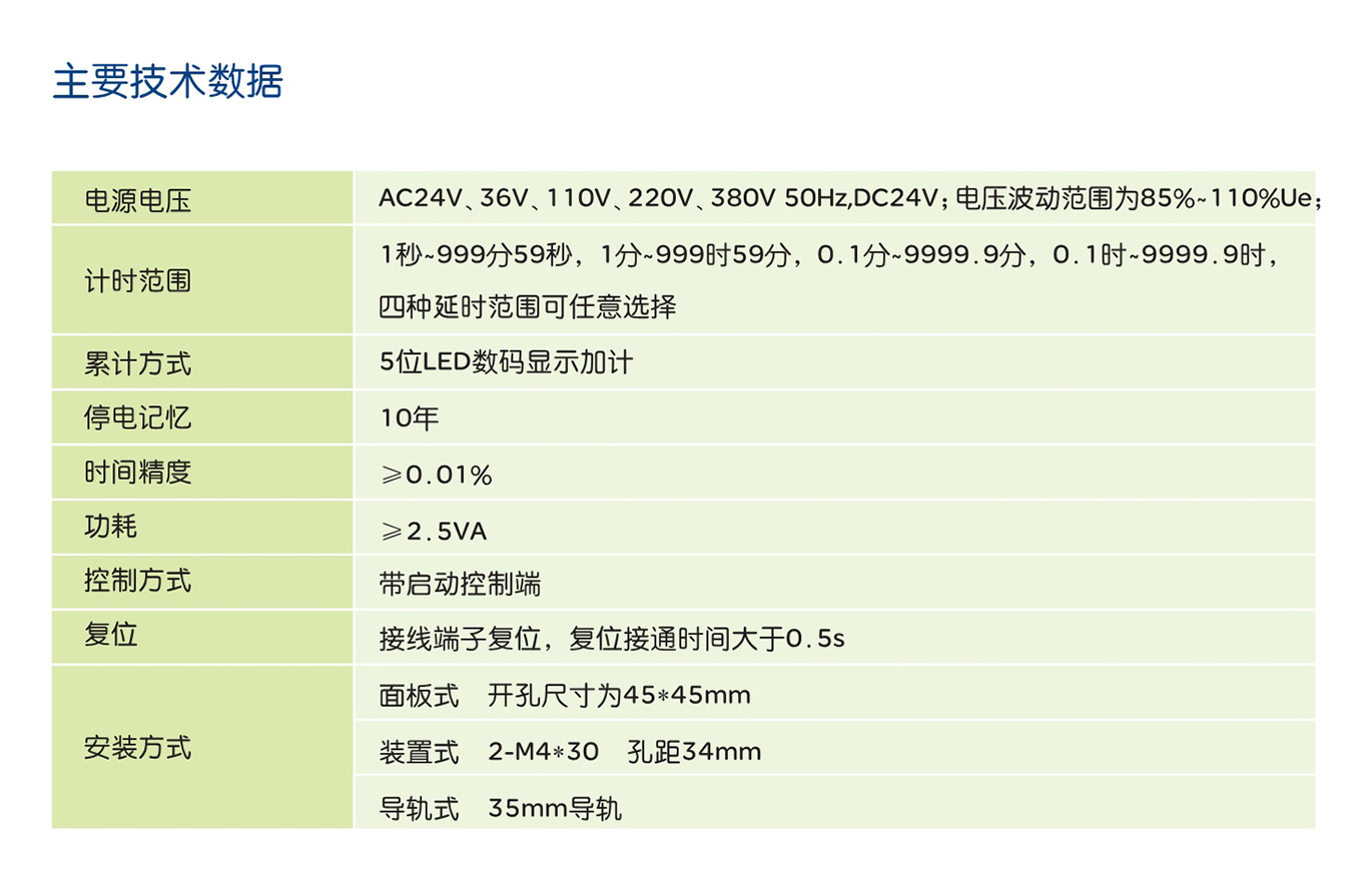 南宫NG·28相信品牌力量RDL1-48(DH48L) 系列累时器 