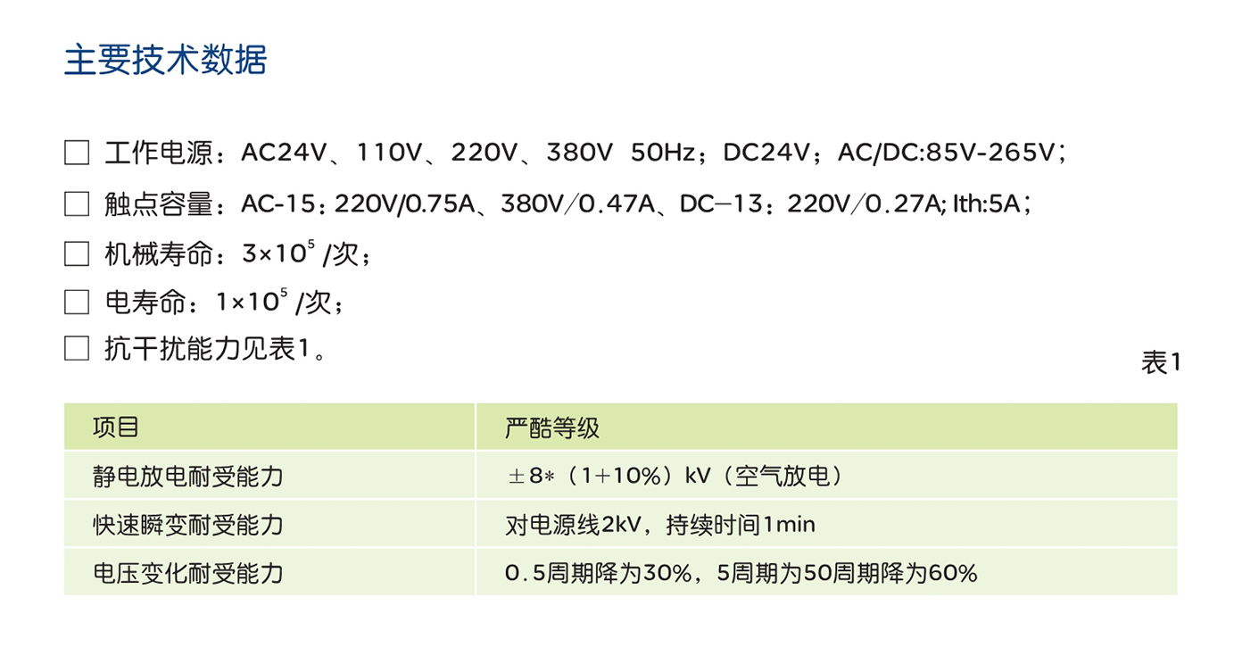 南宫NG·28相信品牌力量ZN48 系列智能型时间继电器 