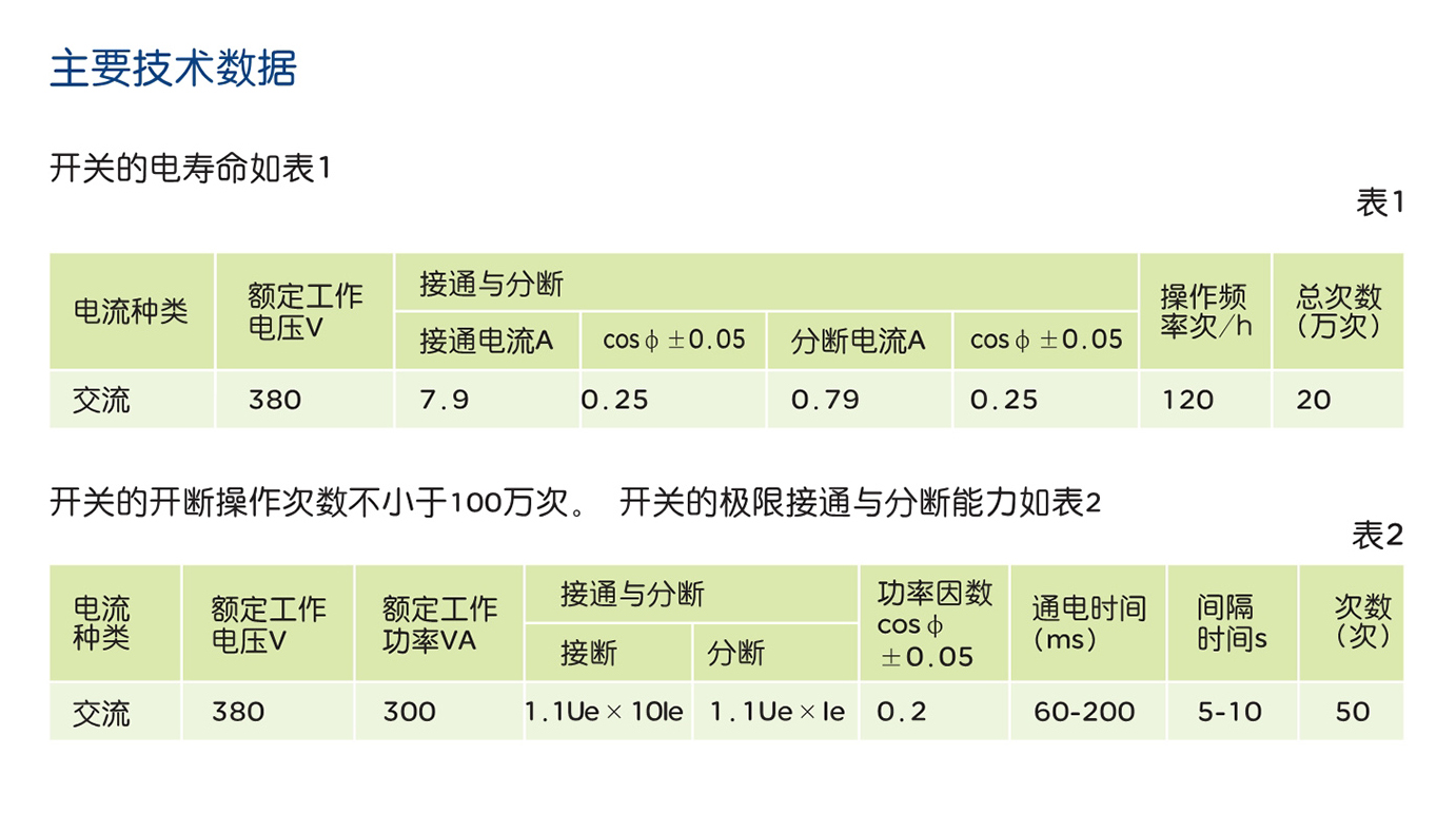 南宫NG·28相信品牌力量EKW 系列脚踏开关 
