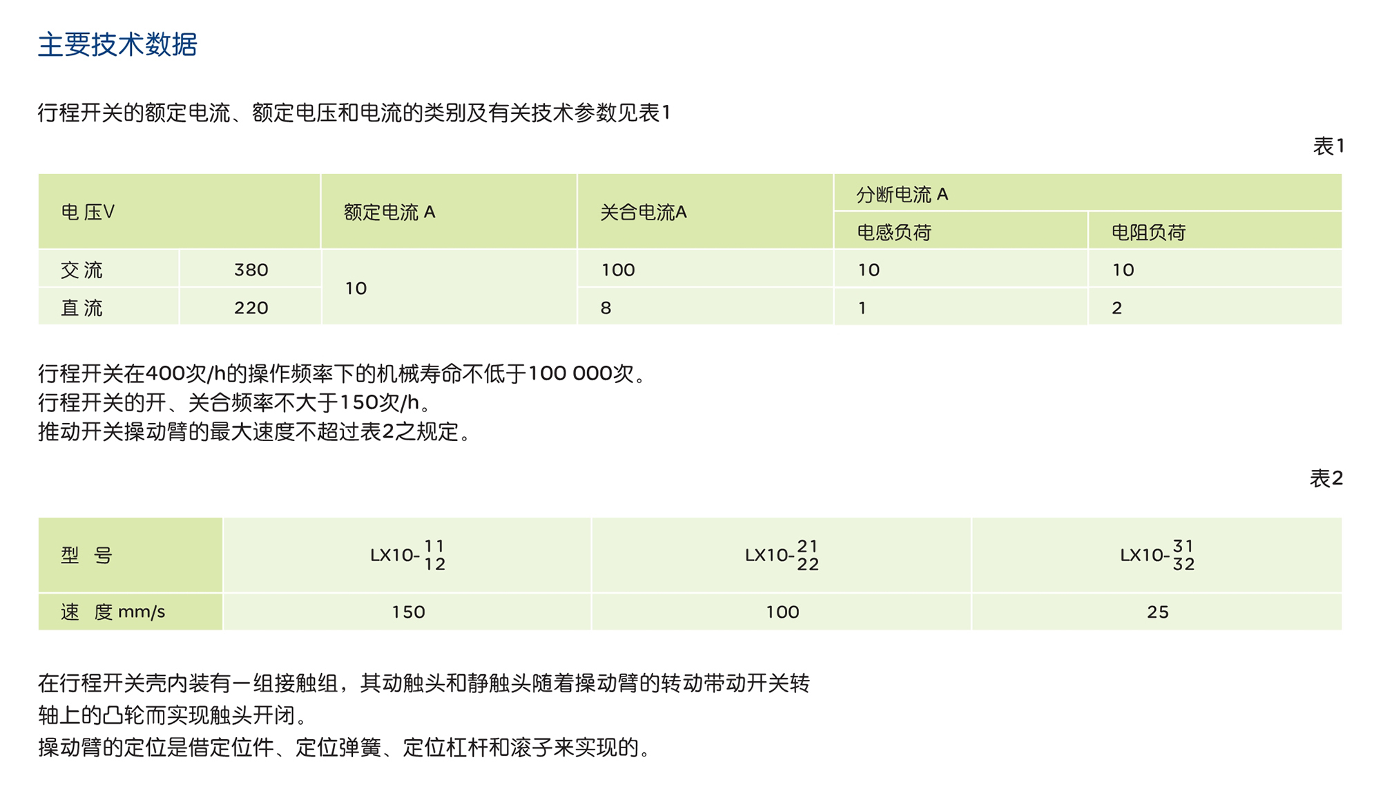 南宫NG·28相信品牌力量LX10 系列行程开关 