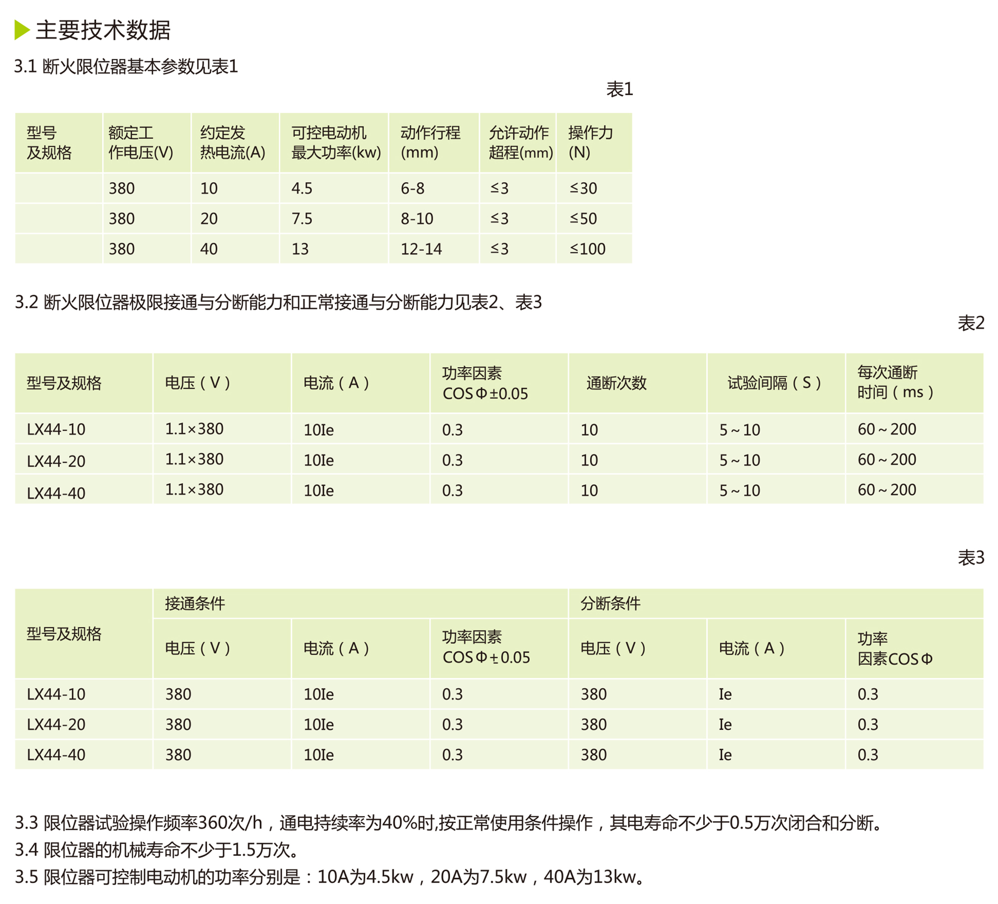 南宫NG·28相信品牌力量LX44 系列行程开关 