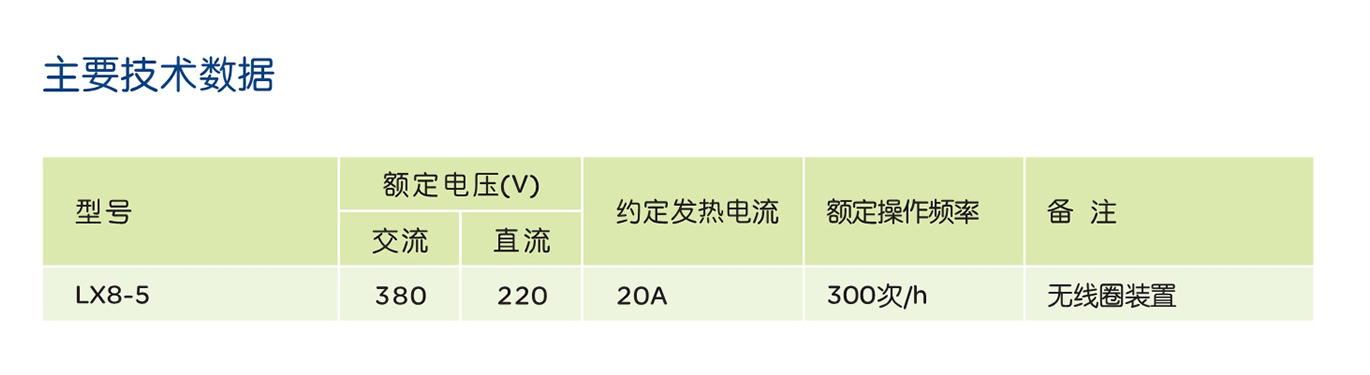 南宫NG·28相信品牌力量LX8 系列行程开关 