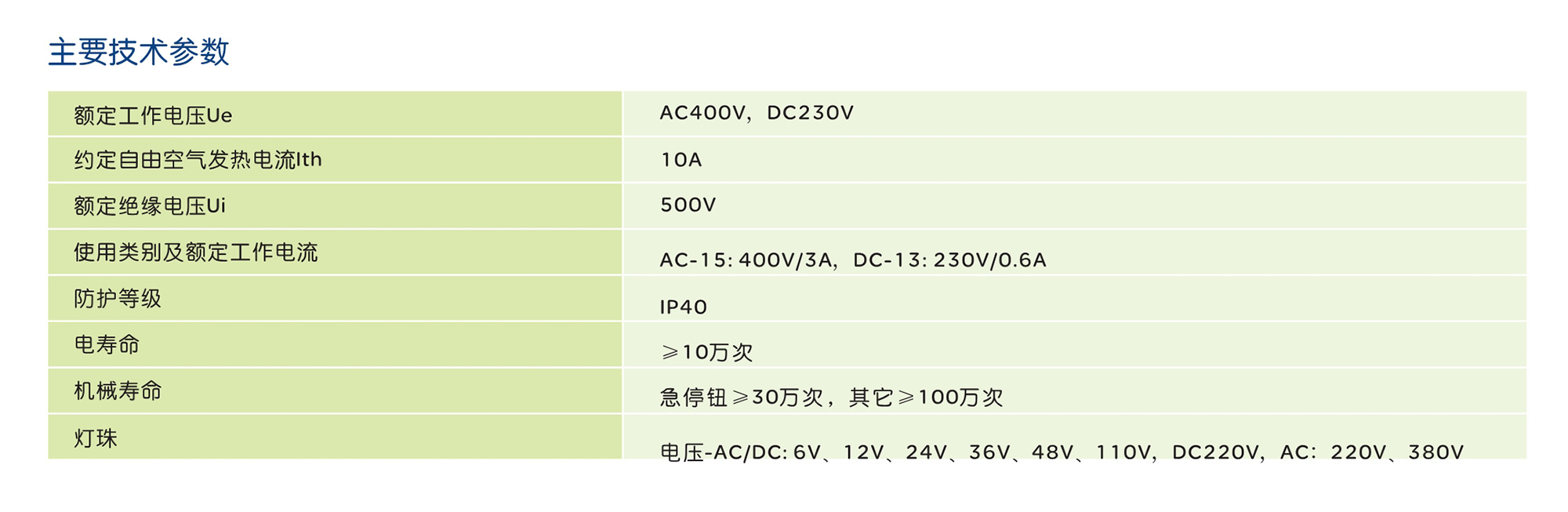 南宫NG·28相信品牌力量RDA5系列按钮开关 