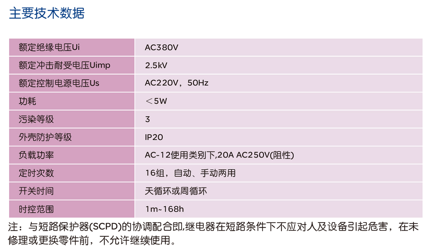 南宫NG·28相信品牌力量RDKG5-X 系列时控开关 