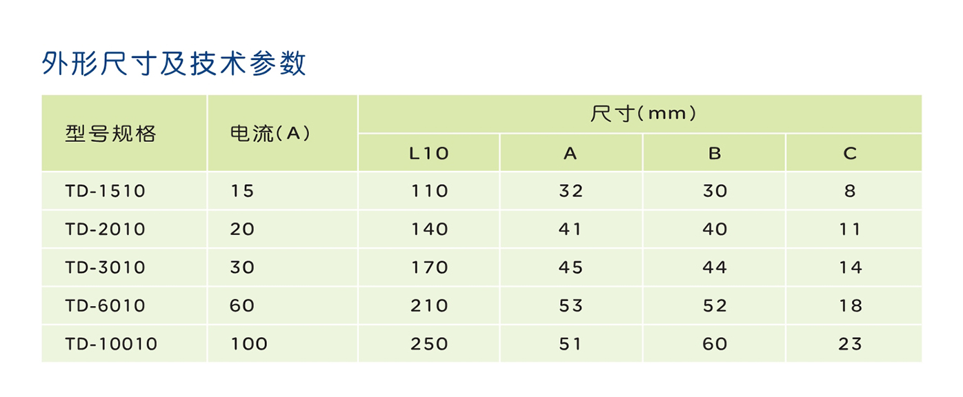 南宫NG·28相信品牌力量J(TD)条装系列普通接线端子 