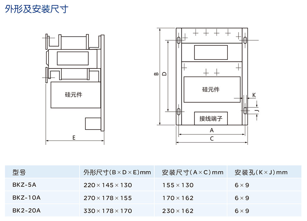南宫NG·28相信品牌力量BKZ系列整流变压器 