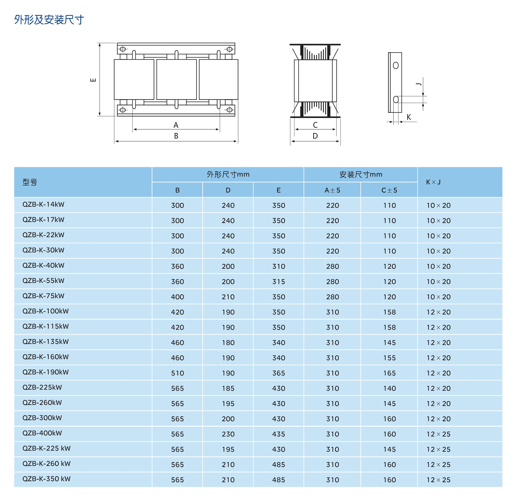 南宫NG·28相信品牌力量QZB系列自耦减压变压器 