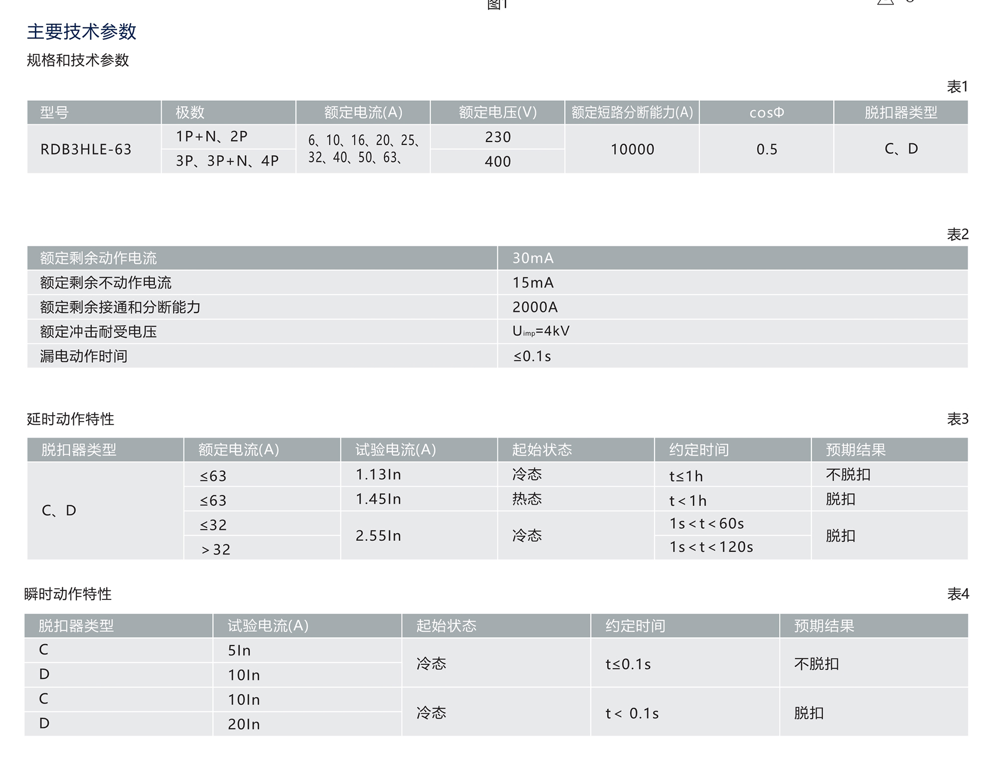 南宫NG·28相信品牌力量RDB3HLE-63系列漏电断路器 