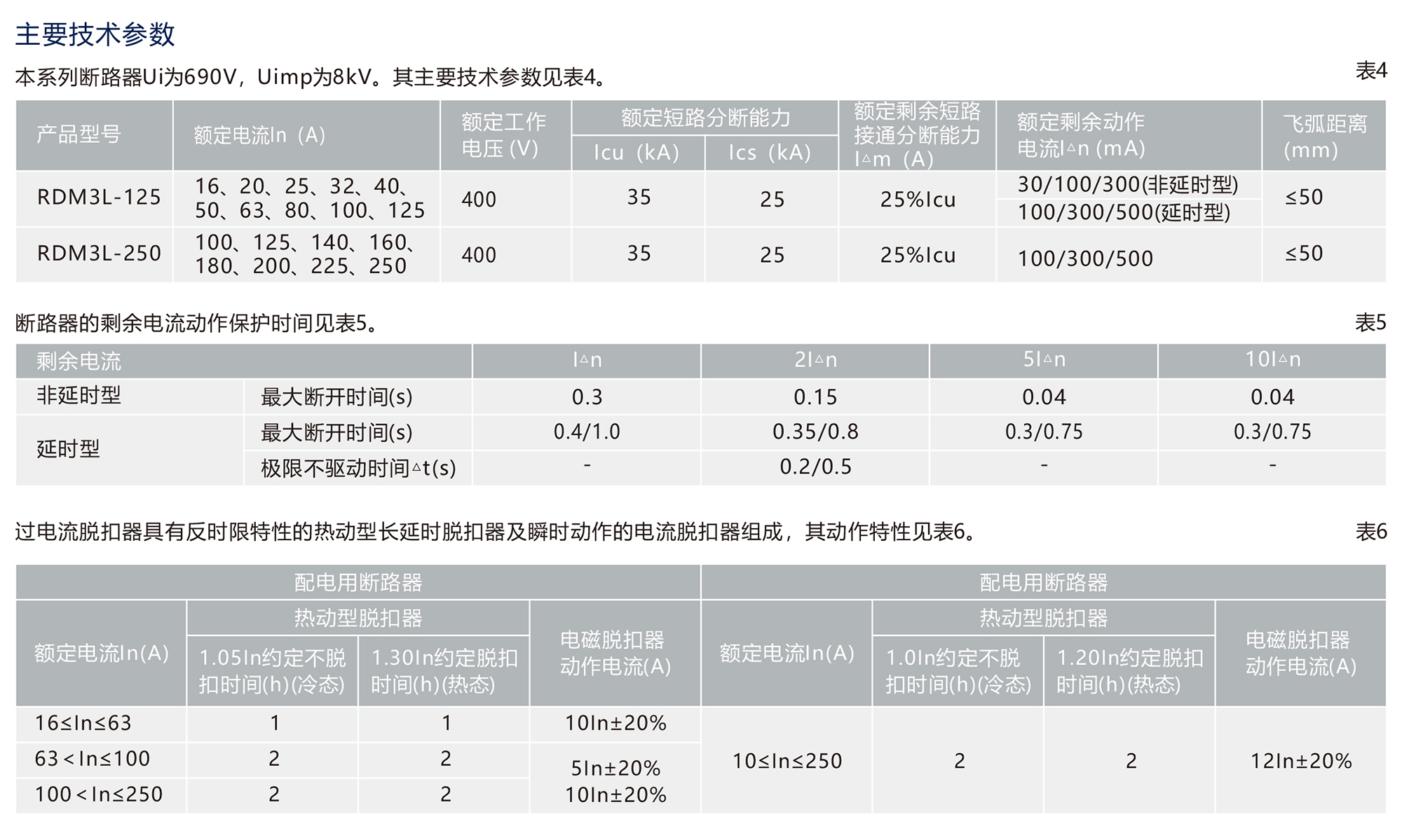 南宫NG·28相信品牌力量RDM3L系列漏电断路器 