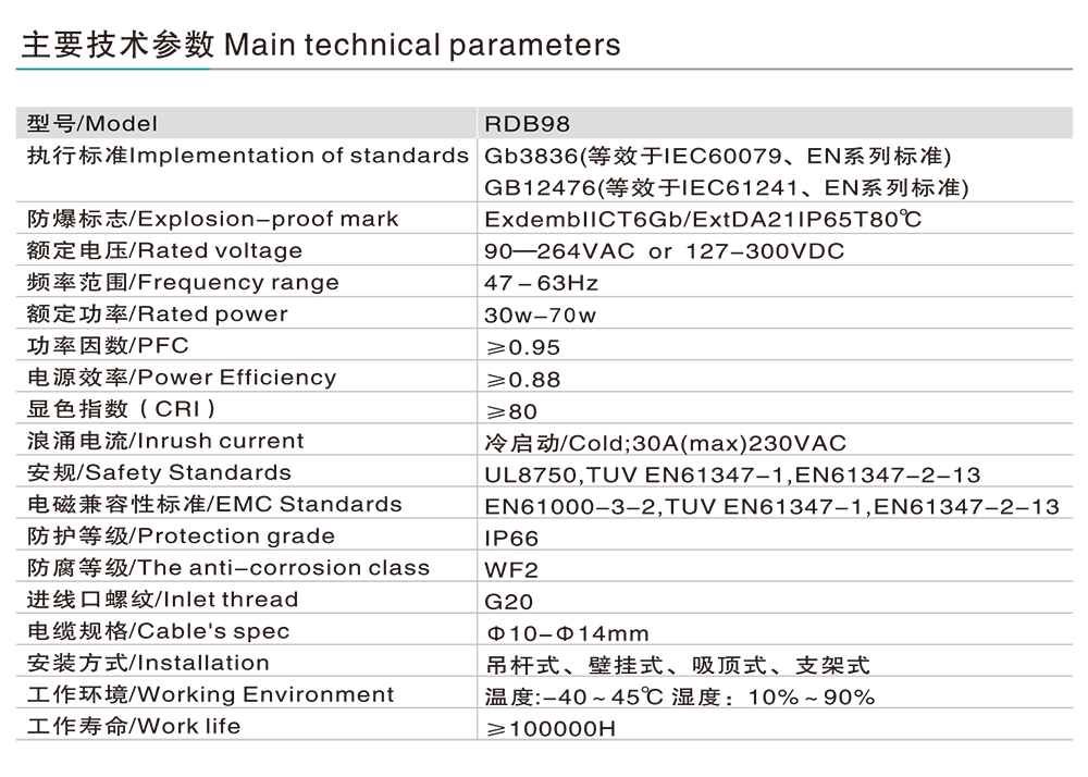 南宫NG·28相信品牌力量RDB98-8626防爆免维护节能灯(LED) 