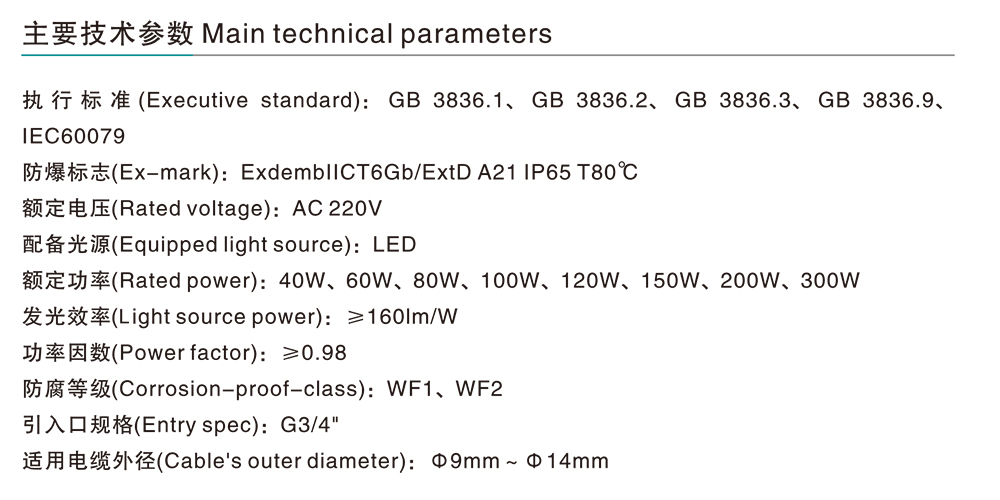 南宫NG·28相信品牌力量RDB98-MZ型防爆免维护节能灯(LED) 