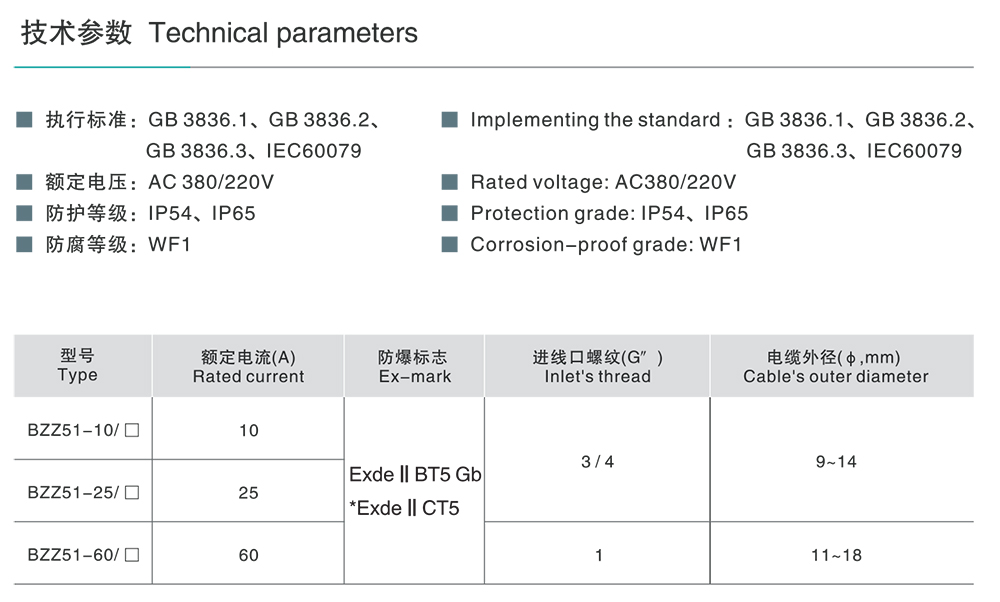 南宫NG·28相信品牌力量BZZ51系列隔离型防爆转换开关(ⅡB、ⅡC) 