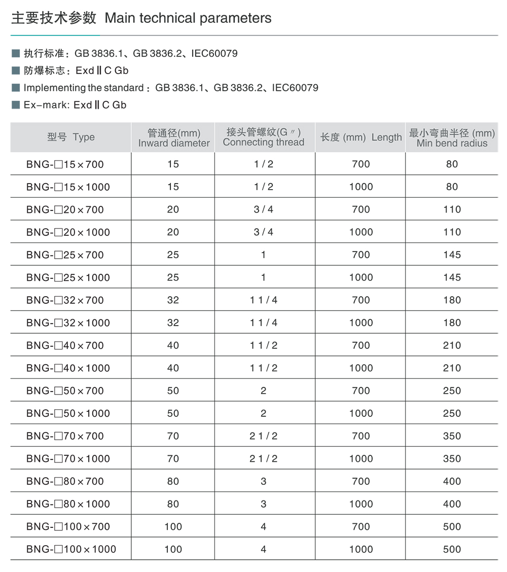 南宫NG·28相信品牌力量BNG系列防爆挠性连接管 