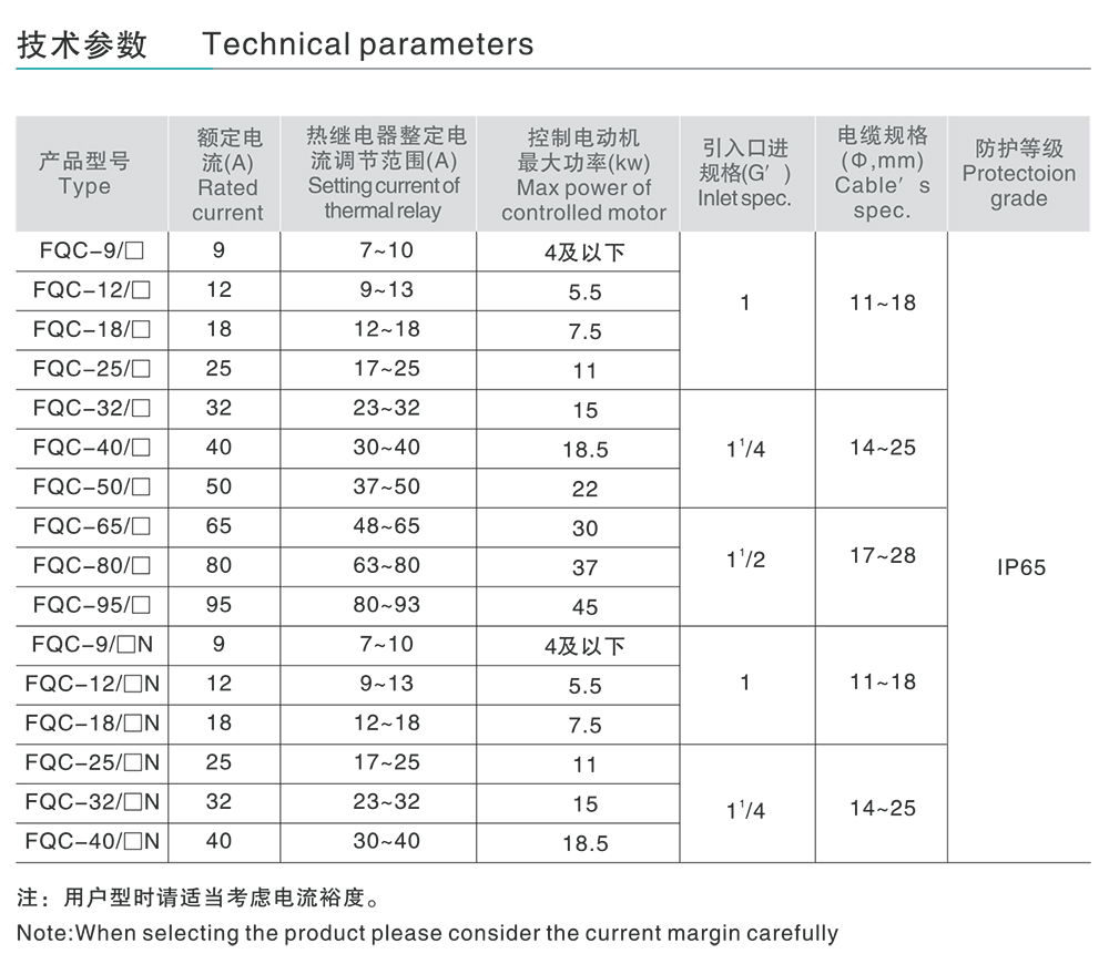 南宫NG·28相信品牌力量FQC系列防水防尘防腐电磁起动器 