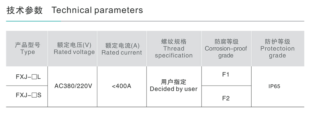 南宫NG·28相信品牌力量FXJ系列防水防尘防腐接线箱 