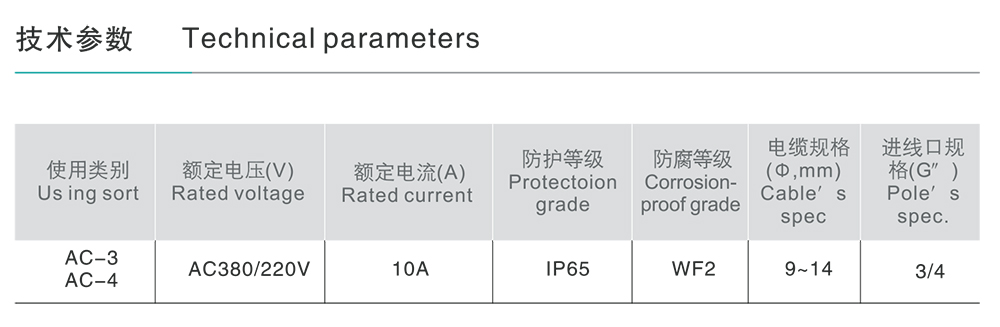 南宫NG·28相信品牌力量FZA系列防水防尘防腐全塑主令控制器 