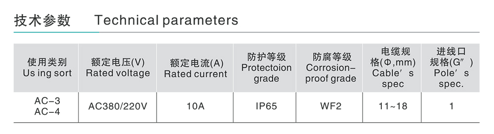 南宫NG·28相信品牌力量FZC系列防水防尘防腐操作柱 