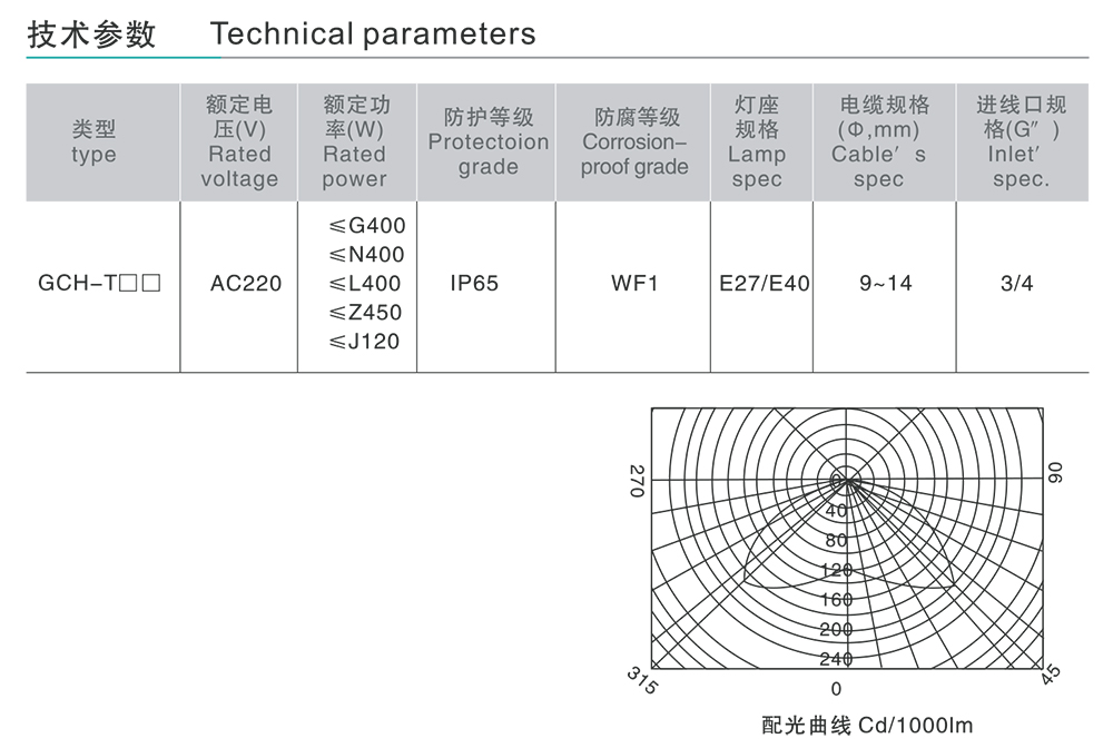 南宫NG·28相信品牌力量GCH-T系列防水防尘工矿灯 