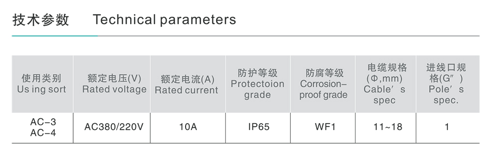 南宫NG·28相信品牌力量LNZ系列防水防尘操作柱 