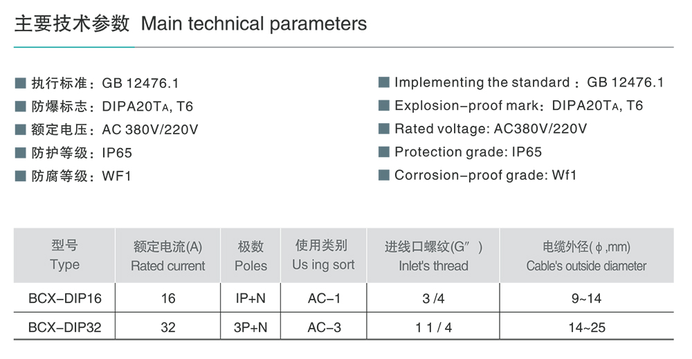 南宫NG·28相信品牌力量BCX-DIP系列粉尘防爆插销(DIPA20) 