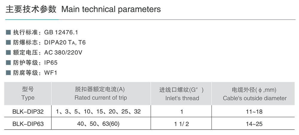 南宫NG·28相信品牌力量BLK-DIP系列粉尘防爆断路器(DIP) 