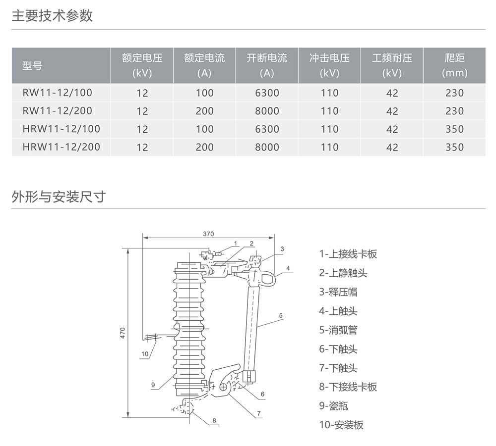 南宫NG·28相信品牌力量RW11-12型户外高压交流跌落式熔断器 
