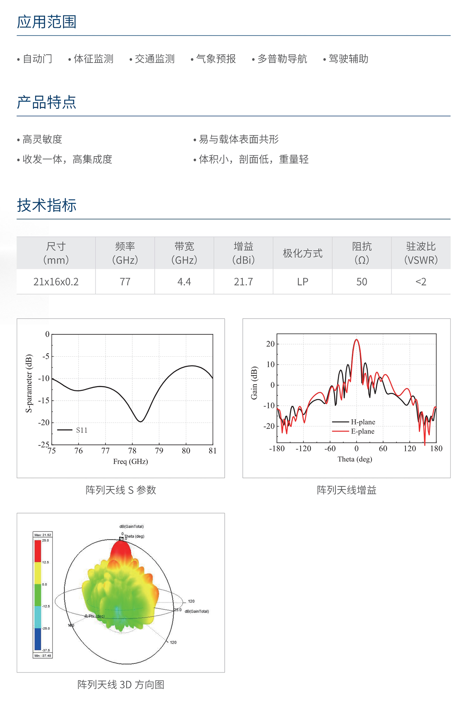 南宫NG·28相信品牌力量6X14 梳状微带天线 (77GHz) 