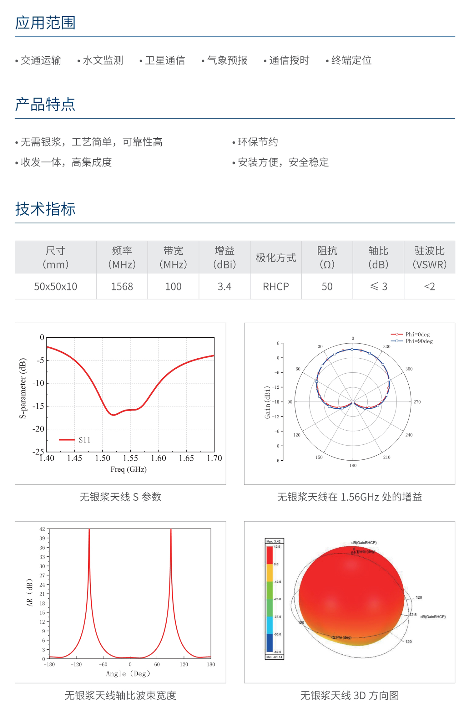 南宫NG·28相信品牌力量无银浆北斗天线 