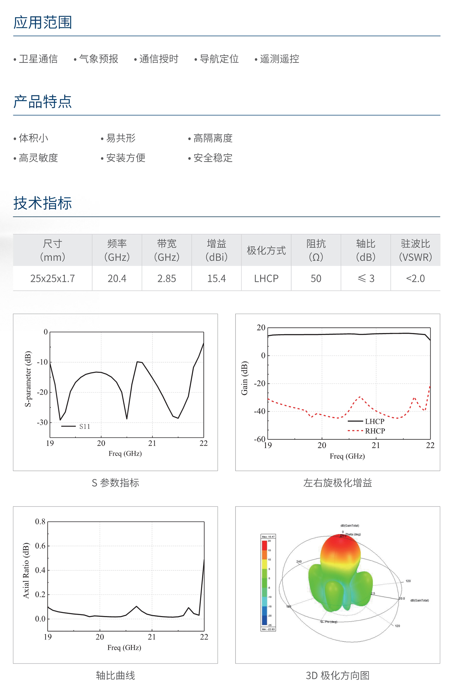 南宫NG·28相信品牌力量平面准螺旋圆极化天线阵列 