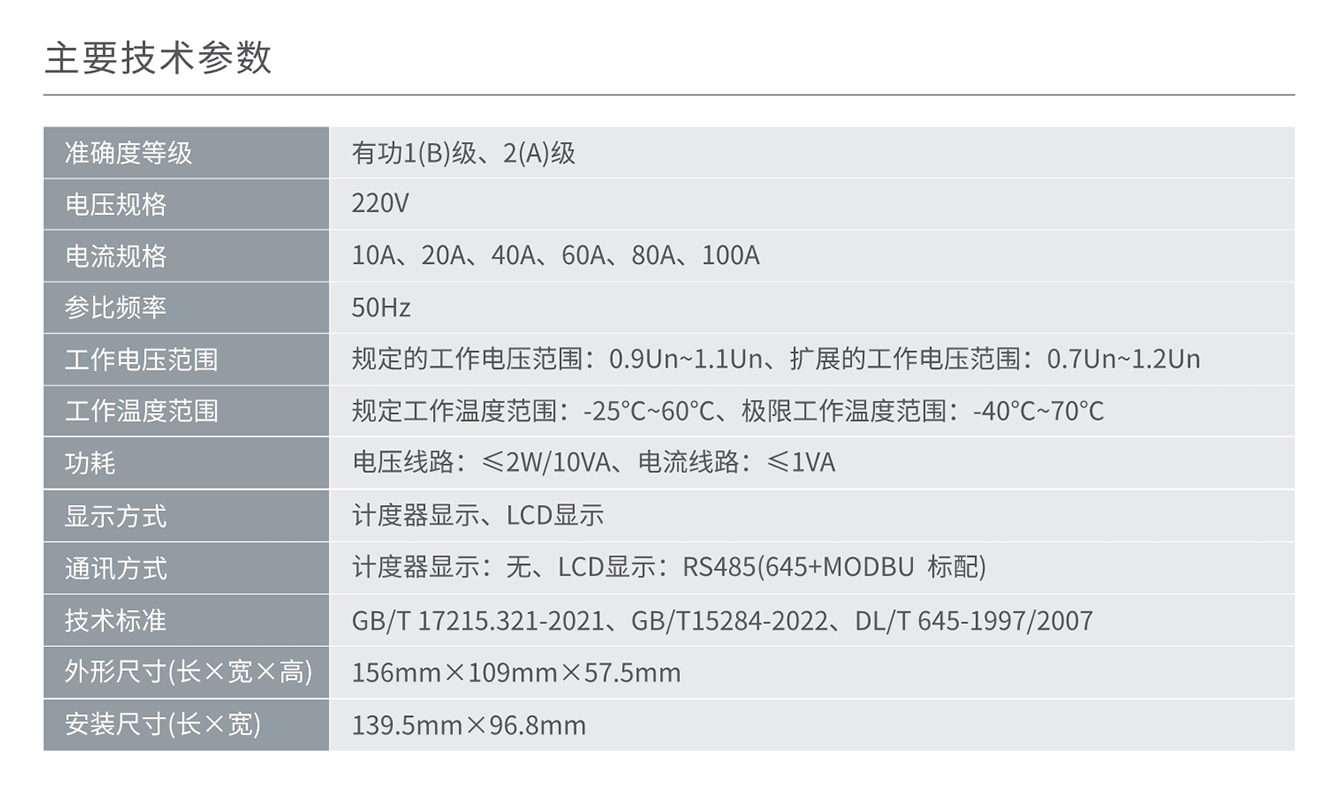 南宫NG·28相信品牌力量DDS858型单相电子式电能表 