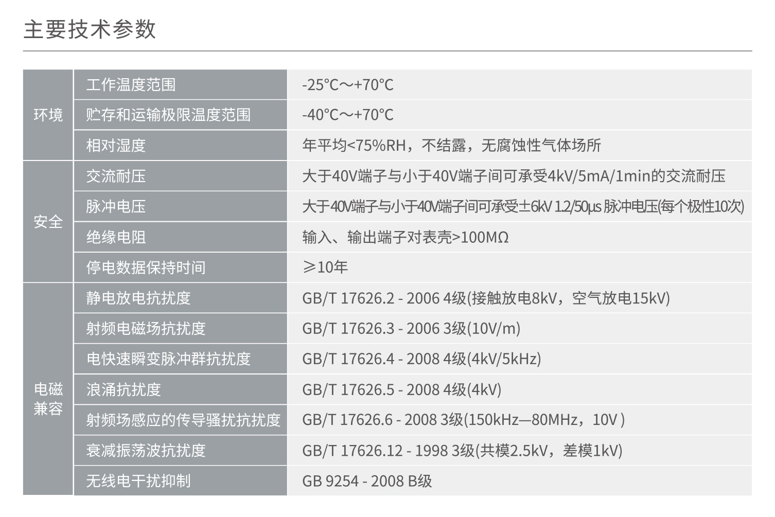 南宫NG·28相信品牌力量DDSU858/DTSU858/DSSU858 电子式电能表(导轨式)系列 