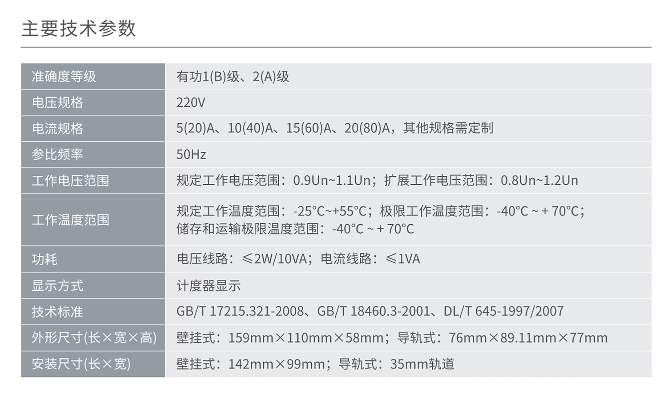 南宫NG·28相信品牌力量DDSY858型单相电子式预付费电能表系列 