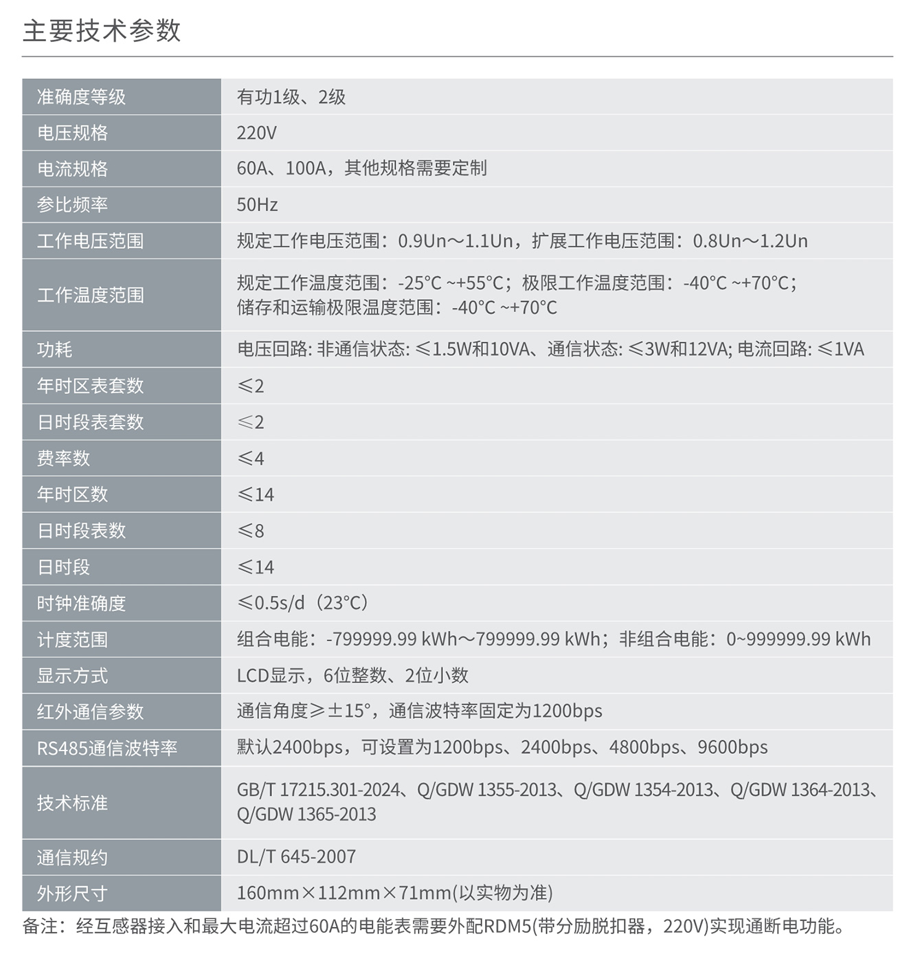 南宫NG·28相信品牌力量DDZY858C-Z/DDZY858C-G型单相本地费控智能电能表 