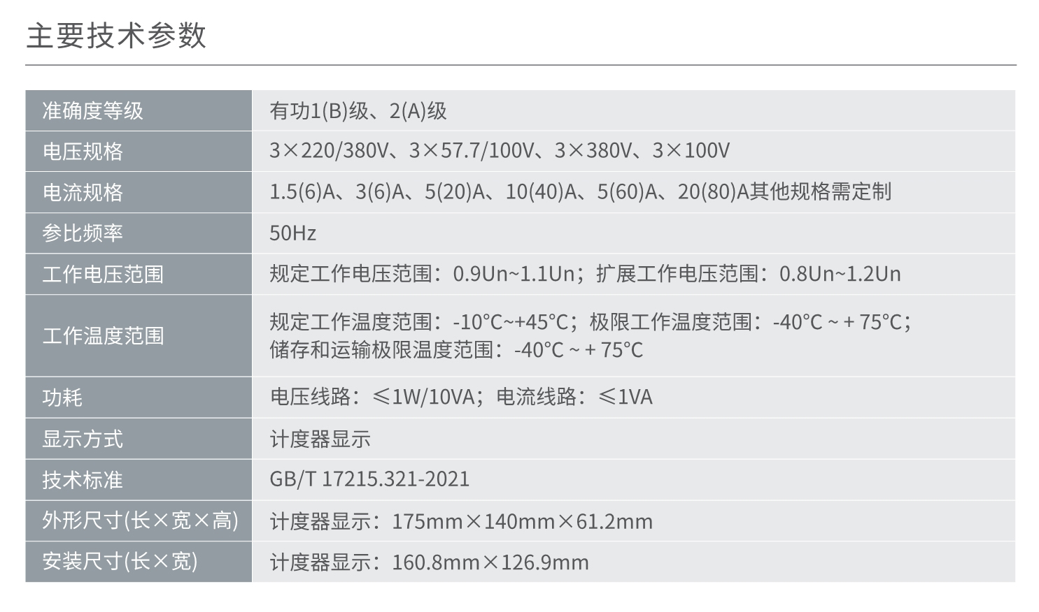 南宫NG·28相信品牌力量DTS858-D/DSS858-D型三相电子式电能表 