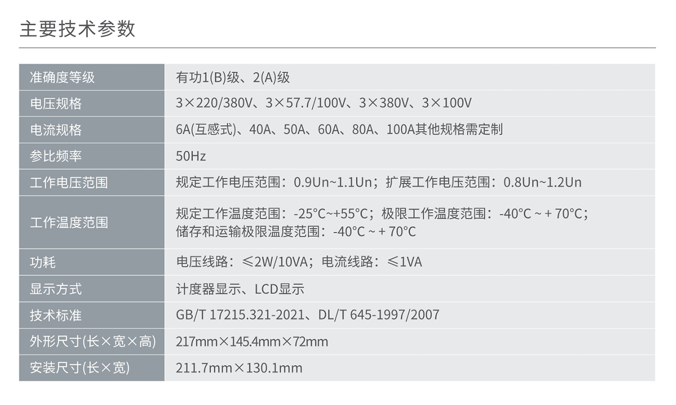 南宫NG·28相信品牌力量DTS858/DSS858型三相电子式电能表 